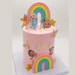 Cocomelon Theme Cake | Smilee