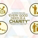 Sadaqah E Jaria - Sadaqah Charity | Smilee