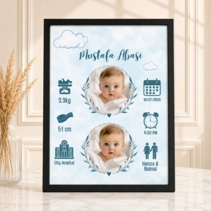 Born Baby Frame - Customized Printed Frames | Giftoo Pakistan