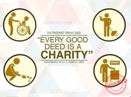 Sadaqah E Jaria - Sadaqah Charity | Giftoo Pakistan